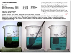 Ch 4 Copper sulfate mordant_Page_31